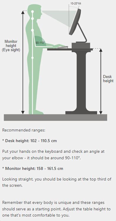 辦公桌高度|辦公桌要多高才正確？Desk Height Calculator 輸入身。